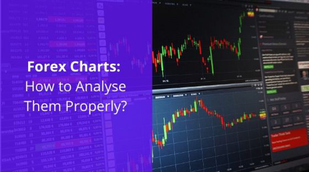 How to Analyse Forex Charts Properly