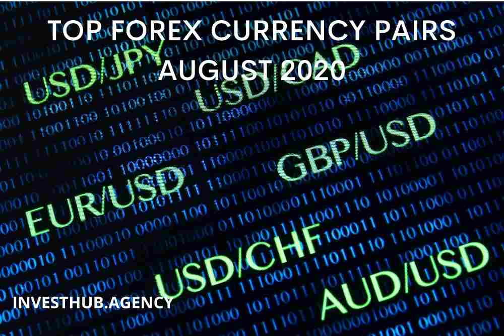 TOP FOREX CURRENCY PAIRS AUGUST 2020