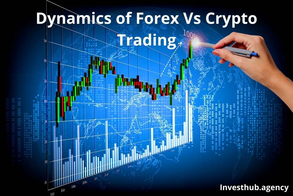 Dynamics of Forex Vs Crypto Trading