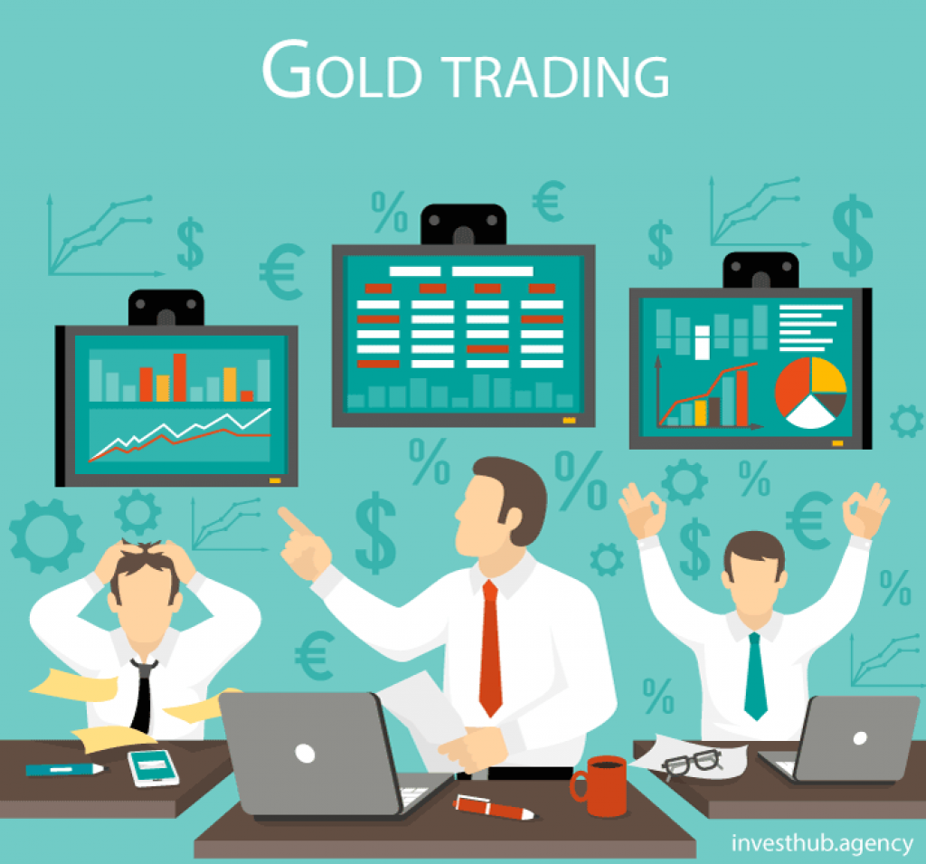 How to Trade Gold
