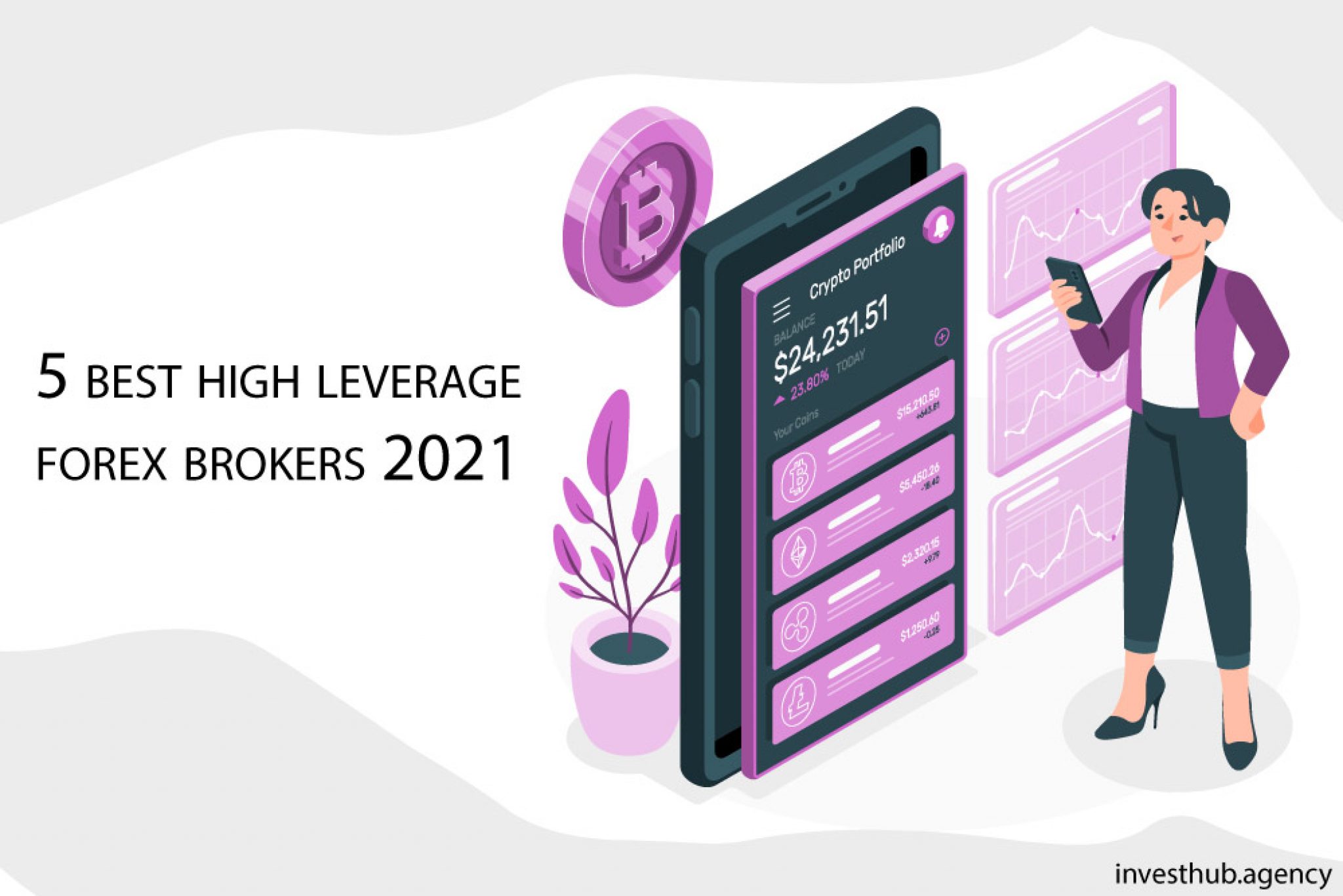 5 Best High Leverage Forex Brokers 2021 - Forex Broker Reviews