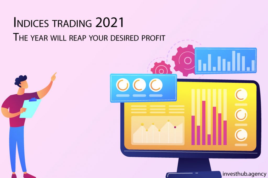 Indices trading 2021