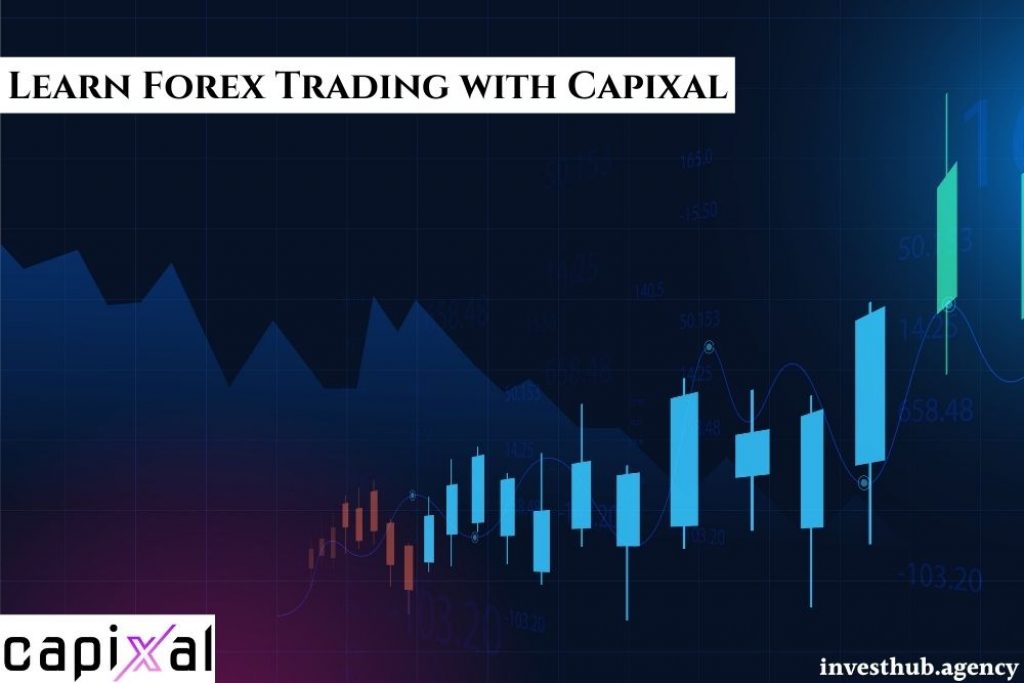 Learn Forex Trading with Capixal