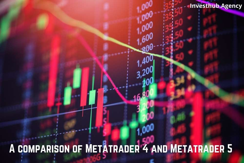 MetaTrader4 and MetaTrader5