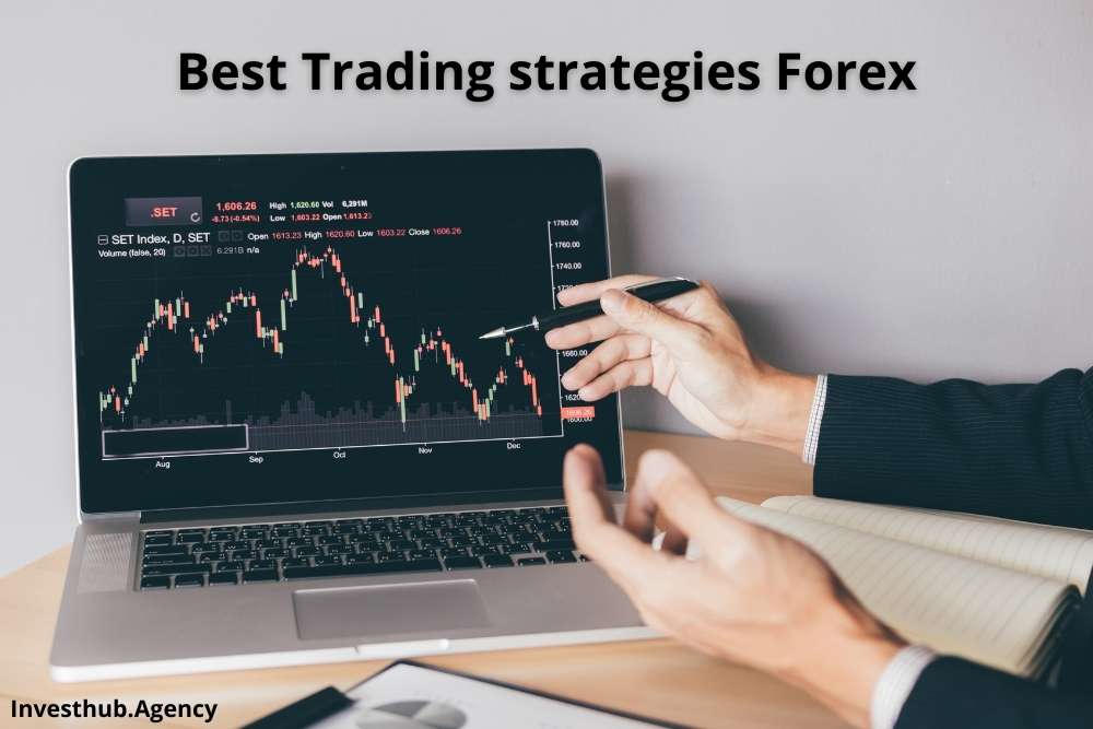Trading strategies Forex