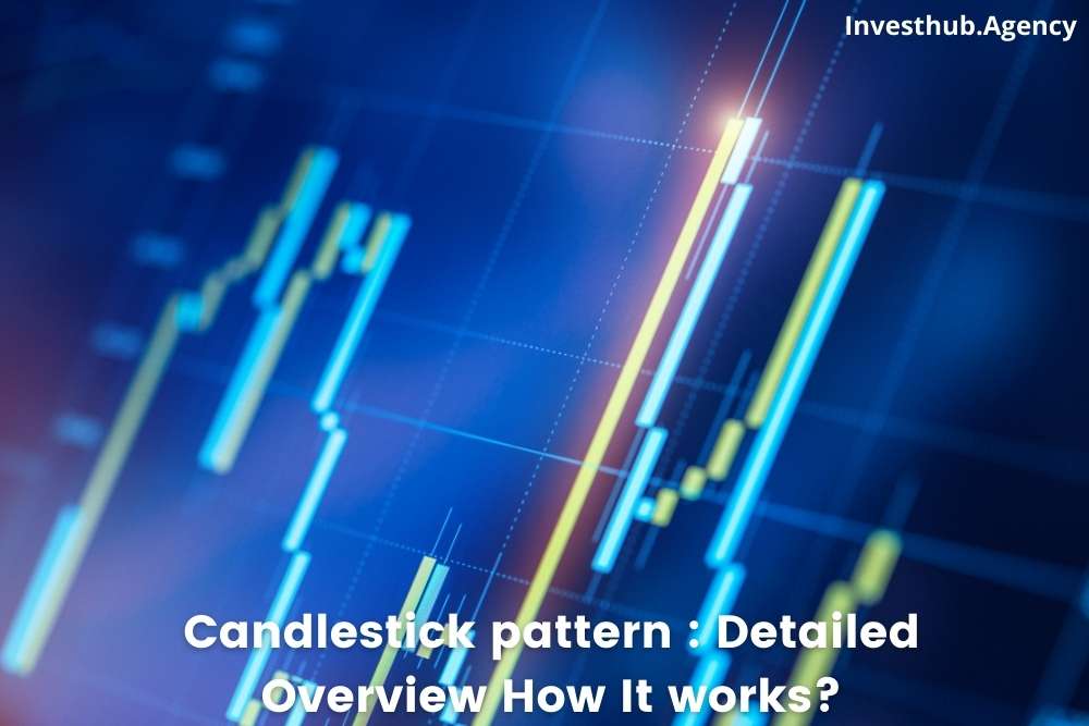 Candlestick pattern Detailed Overview ,How It works