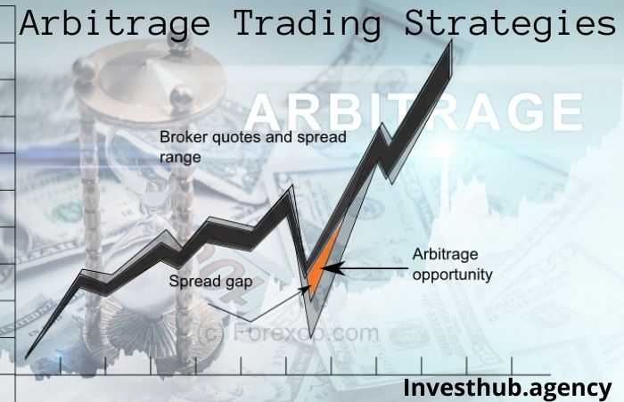 Arbitrage trading strategies: Make Big Profits