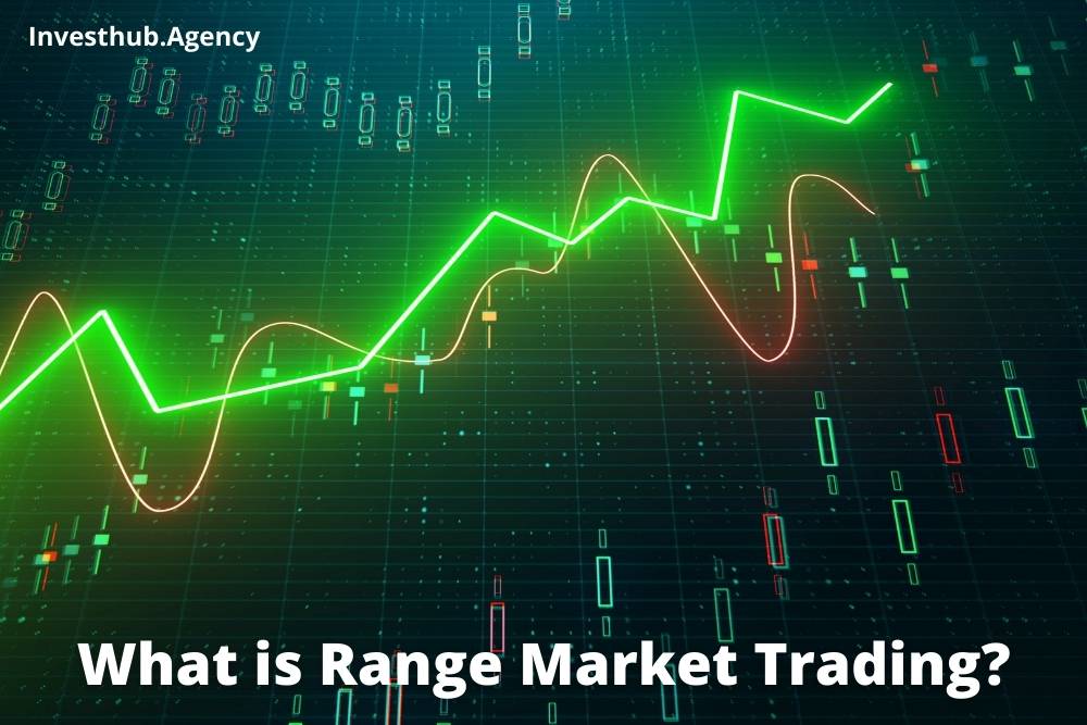 What is Range Market Trading