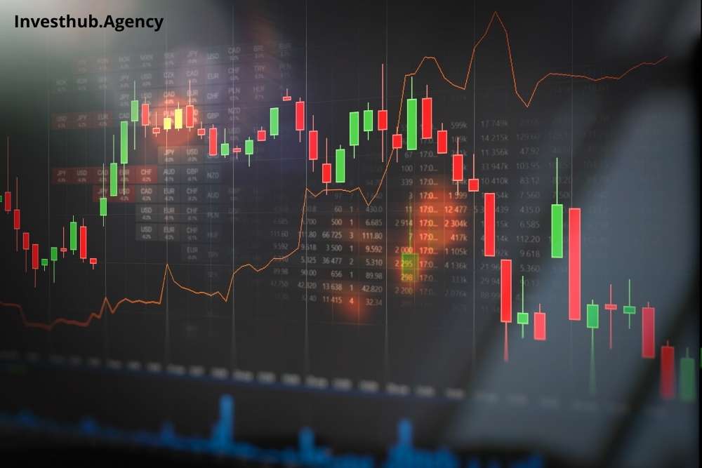 Use of Algorithmic Trading