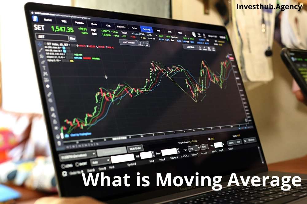 What is Moving Average and How does it Work
