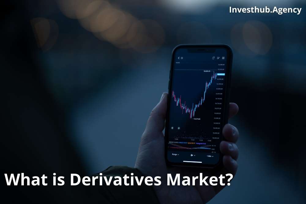 What is Derivatives Market